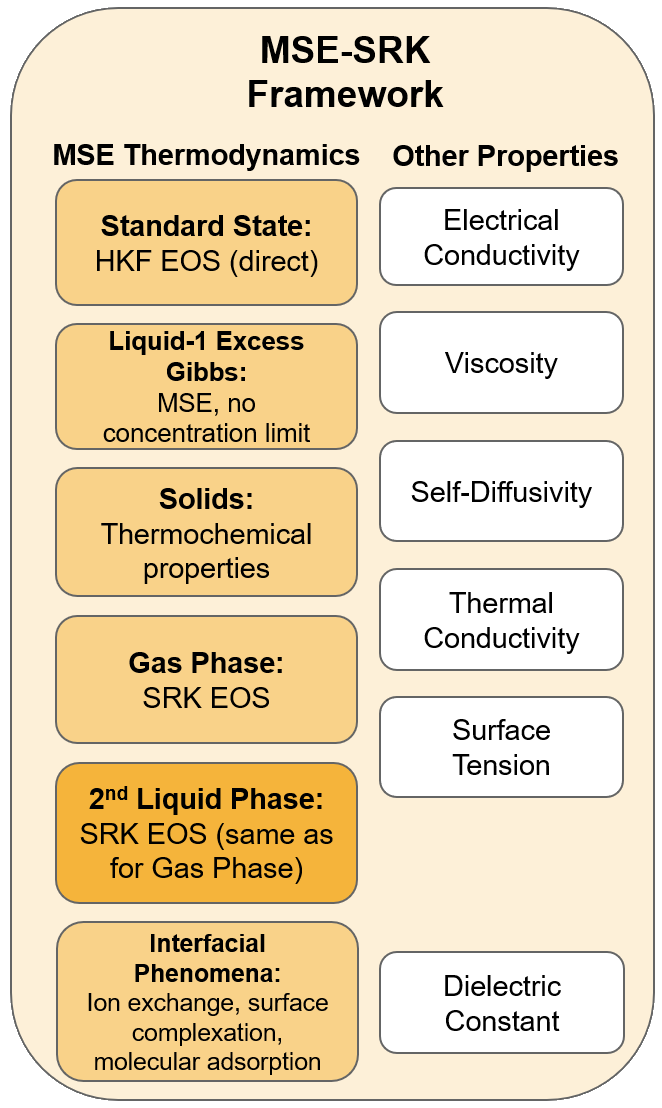 MSE_SRK_Graphic.png