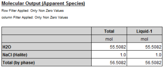 A screenshot of a number of species

AI-generated content may be incorrect.