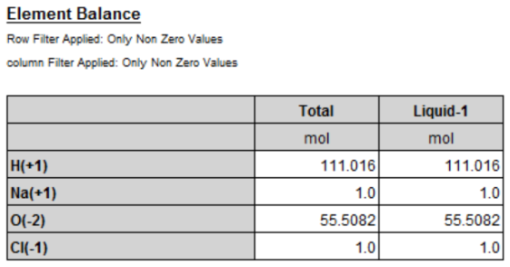 A table with numbers and text

AI-generated content may be incorrect.