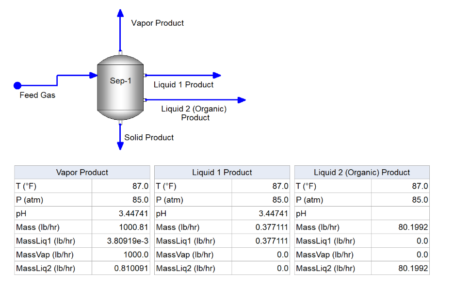 A diagram of a liquid product

AI-generated content may be incorrect.