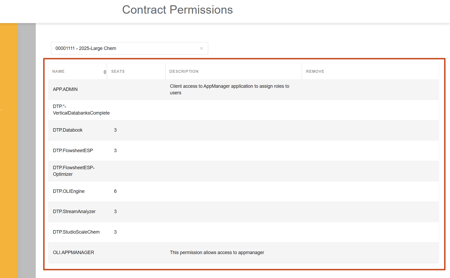Contract Permissions.png