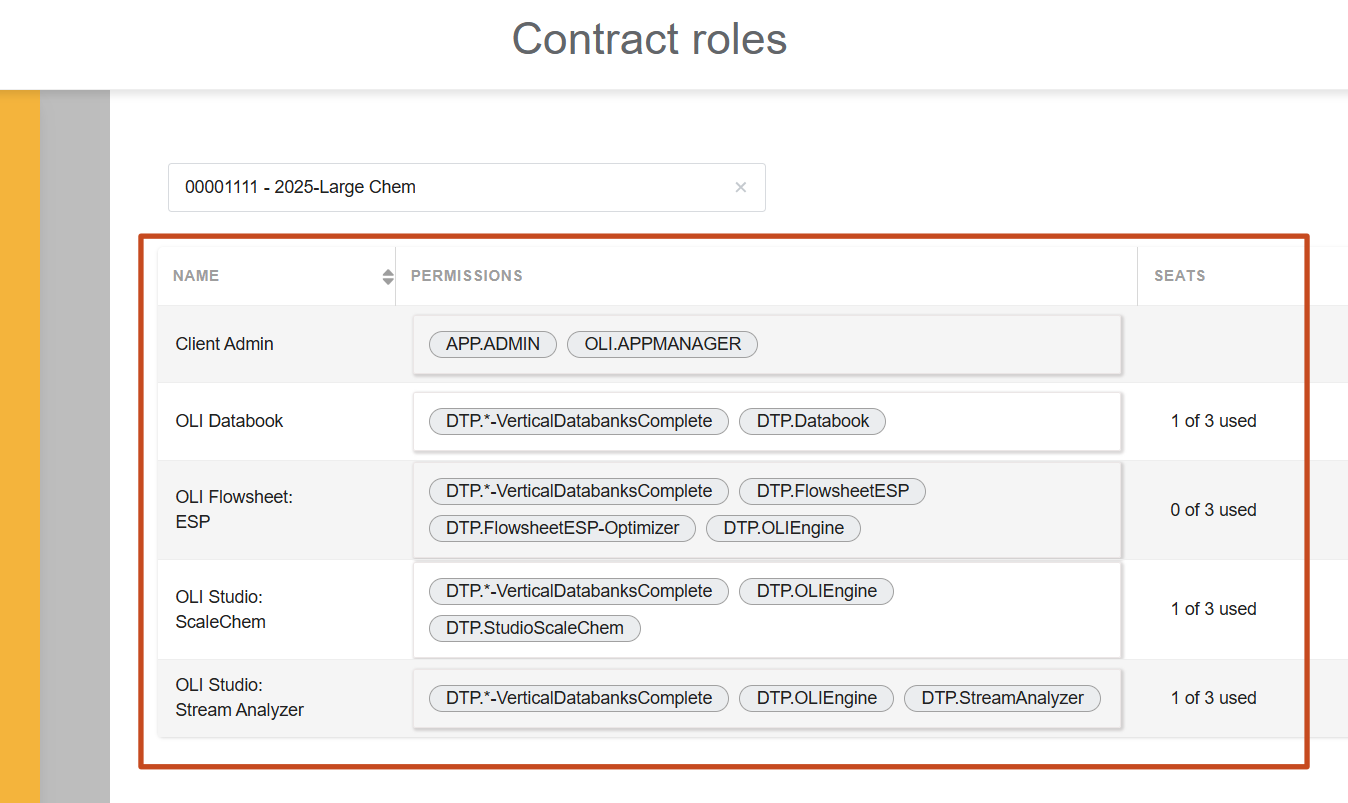 Contract Roles.png