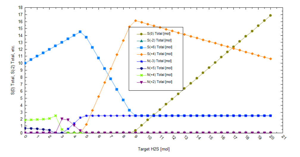 A graph of a graph

AI-generated content may be incorrect.